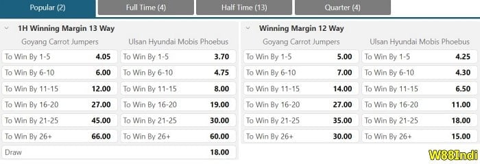 วิธีการ- ชนะ- ชนะ- บาสเกต-เบต-ออนไลน์